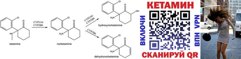 сайты даркнета формула  Меленки  КЕТАМИН ketamine 